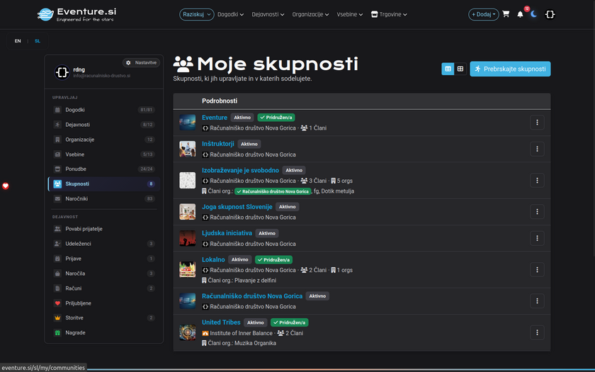 Skupnosti